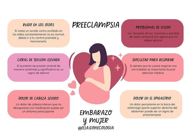 Ginecologìa _ Serova _ Tatiana Tapia Gómez _ Jhozaya _ Clinicasa _ Loja-Ecuador