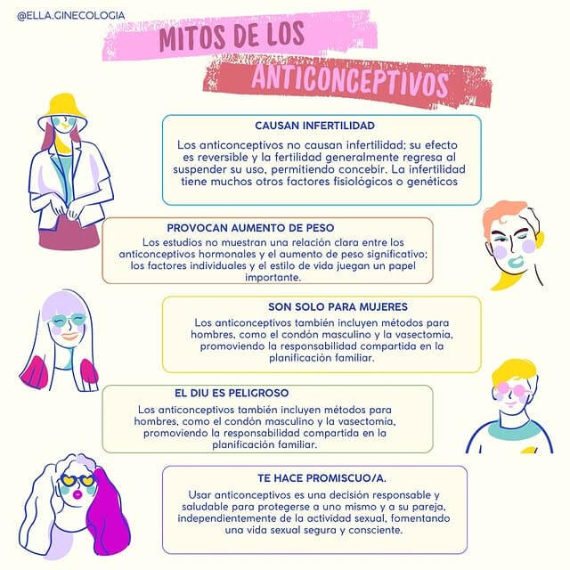 Ginecologìa _ Serova _ Tatiana Tapia Gómez _ Jhozaya _ Clinicasa _ Loja-Ecuador